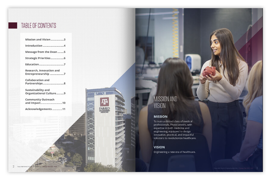 Copyright 2025 Texas A&M University.