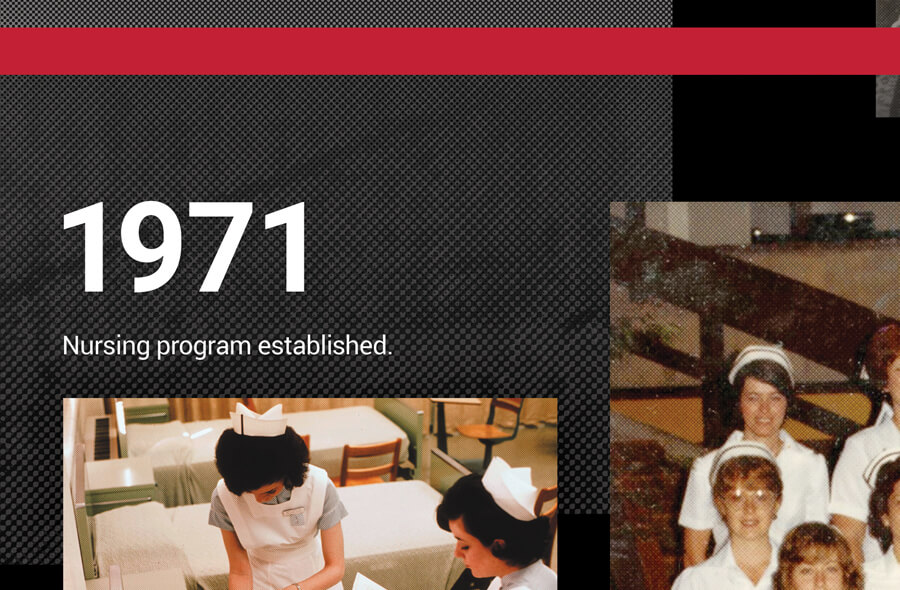 Copyright 2024 College of the Mainland.