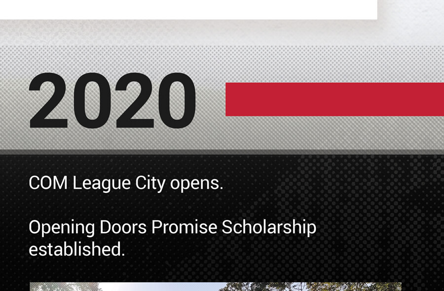 Copyright 2024 College of the Mainland.