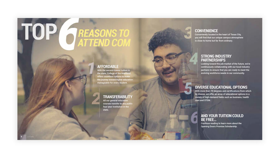 Copyright 2024 College of the Mainland.